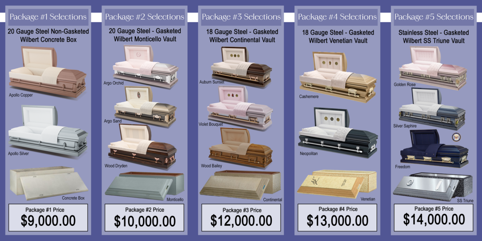 Special Package Pricing & Benefits Humphrey Funeral Service